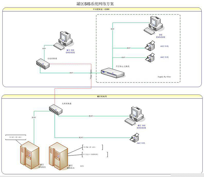 長(zhǎng)沙索安儀器設(shè)備有限公司,氣體報(bào)警器,可燃體報(bào)警器,可燃?xì)怏w探測(cè)器,有毒氣體探測(cè)器,高溫探測(cè)器,湖南氣體報(bào)警器多少錢(qián) 長(zhǎng)沙索安儀器設(shè)備有限公司,氣體報(bào)警器,可燃體報(bào)警器,可燃?xì)怏w探測(cè)器,有毒氣體探測(cè)器,高溫探測(cè)器,湖南氣體報(bào)警器多少錢(qián)